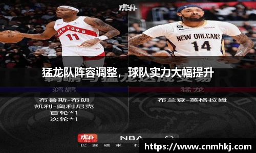 猛龙队阵容调整，球队实力大幅提升