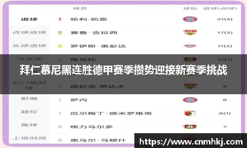 拜仁慕尼黑连胜德甲赛季攒势迎接新赛季挑战