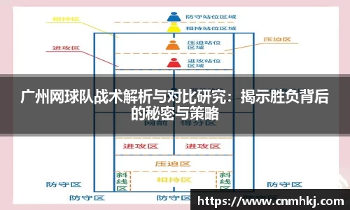 广州网球队战术解析与对比研究：揭示胜负背后的秘密与策略