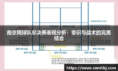 南京网球队总决赛表现分析：意识与战术的完美结合