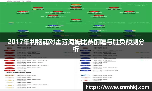 DB视讯